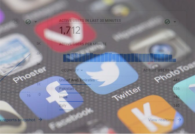 Best and Fast Social Media Platforms for Website Traffic Growth